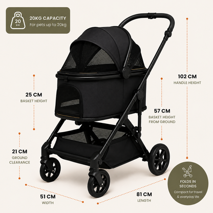 Wag With Maggie Pet Stroller Explorer 2.0